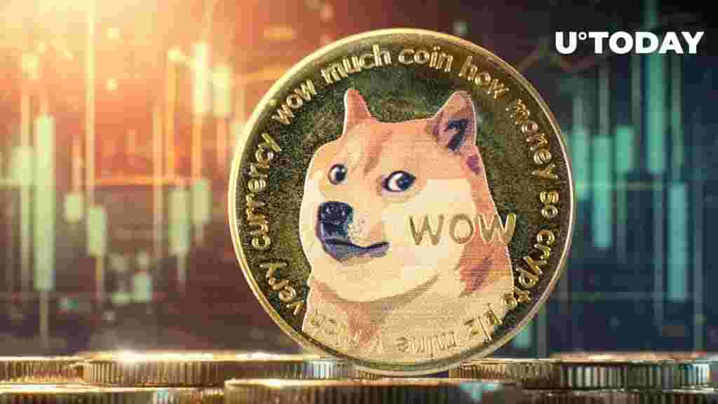 Dogecoin (DOGE) Exhibits Strong Purchase Indicator, Says Analyst
