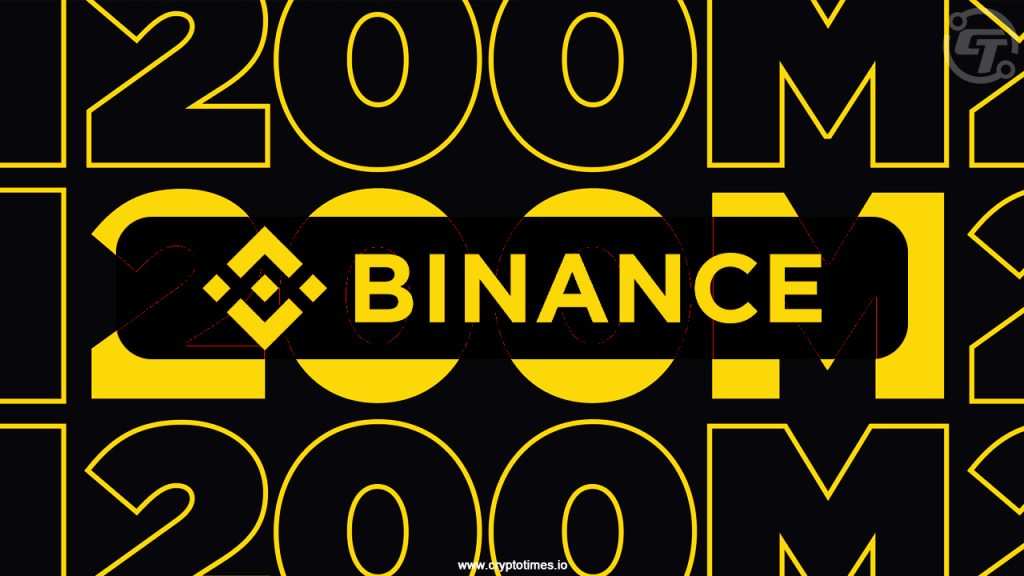 Celebrating 7 Years: "Be Binance" Anniversary Campaign Launch