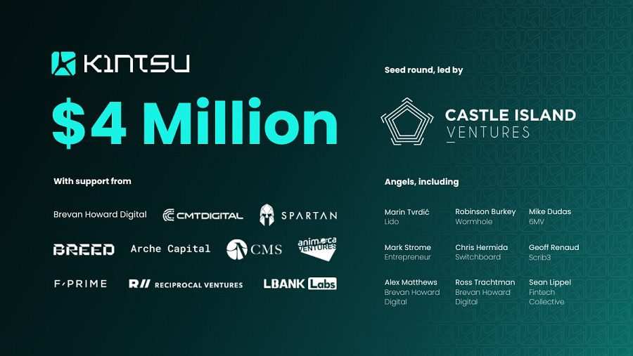 Kintsu Raises $4M in Seed Funding for New Liquid Staking Protocol on Monad