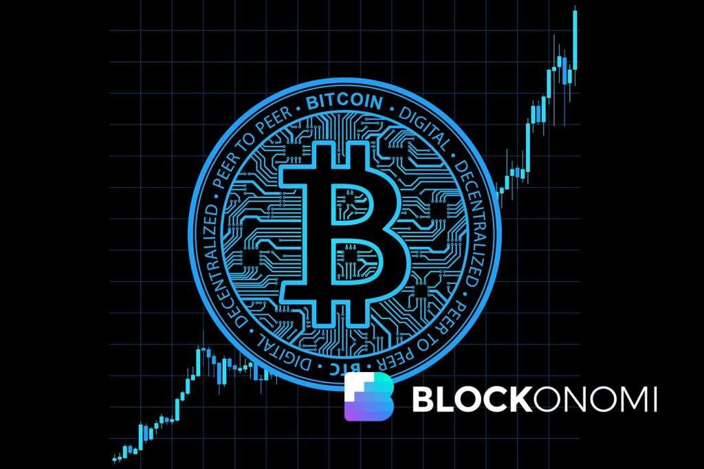 BTC Skyrockets to $70K Post-Halving: What's Next for Investors?