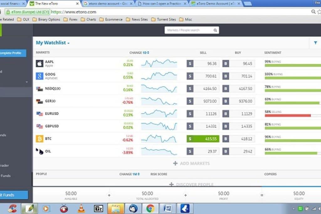 Top Social Trading Platforms Revealed - Elevate Your Trading Game Now!